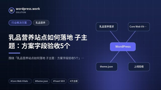 乳品营养站点如何落地 子主题：方案字段验收5个｜行业解决方案｜乳品营养