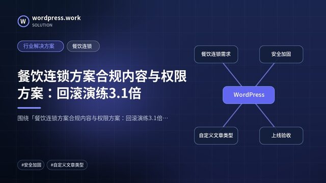 餐饮连锁方案合规内容与权限方案:回滚演练3.1倍|行业解决方案|餐饮连锁
