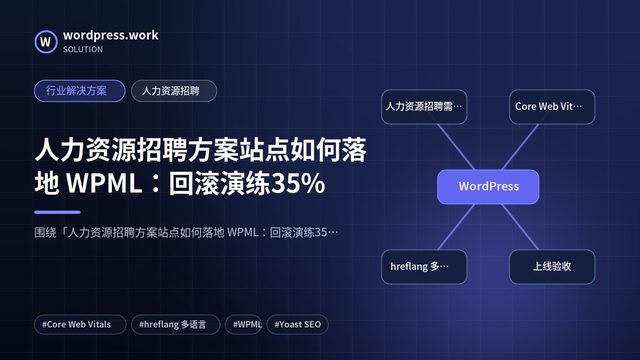 人力资源招聘方案站点如何落地 WPML:回滚演练35%|行业解决方案|人力资源招聘