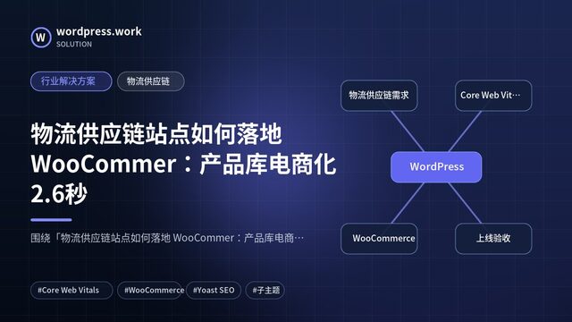 物流供应链站点如何落地 WooCommer:产品库电商化2.6秒|行业解决方案|物流供应链