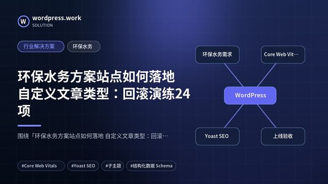 环保水务方案站点如何落地 自定义文章类型：回滚演练24项｜行业解决方案｜环保水务