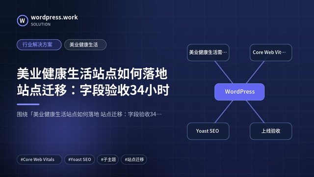 美业健康生活站点如何落地 站点迁移：字段验收34小时｜行业解决方案｜美业健康生活