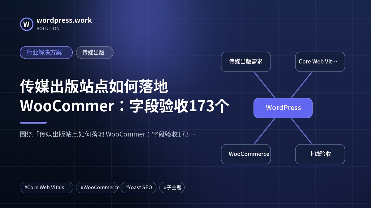 传媒出版站点如何落地 WooCommer:字段验收173个|行业解决方案|传媒出版