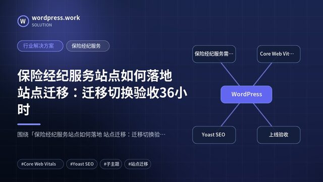 保险经纪服务站点如何落地 站点迁移：迁移切换验收36小时｜行业解决方案｜保险经纪服务