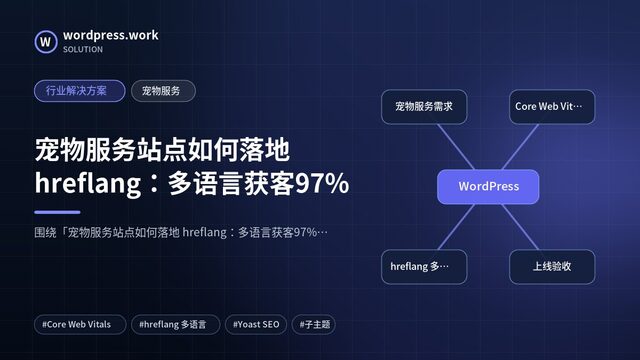 宠物服务站点如何落地 hreflang:多语言获客97%|行业解决方案|宠物服务