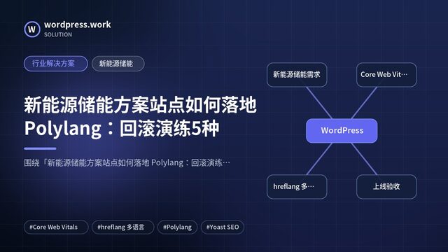 新能源储能方案站点如何落地 Polylang：回滚演练5种｜行业解决方案｜新能源储能
