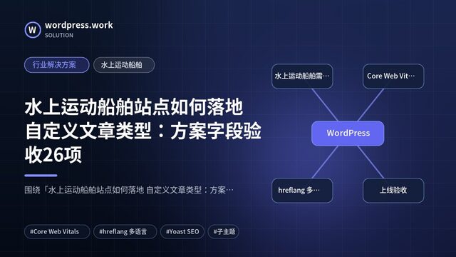 水上运动船舶站点如何落地 自定义文章类型:方案字段验收26项|行业解决方案|水上运动船舶
