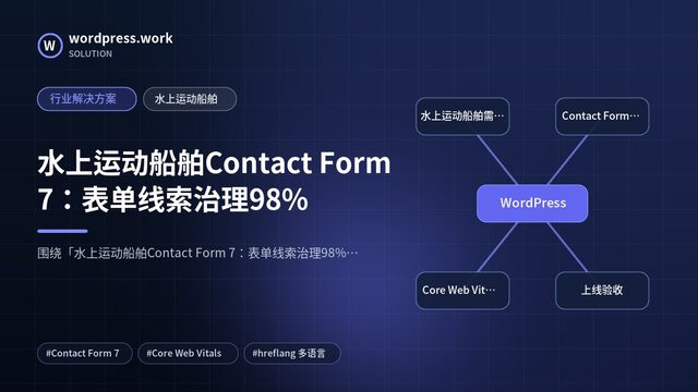 水上运动船舶Contact Form 7:表单线索治理98%|行业解决方案|水上运动船舶