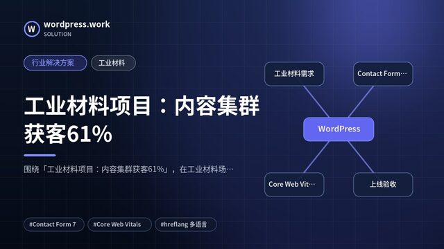 工业材料项目:内容集群获客61%|行业解决方案|工业材料