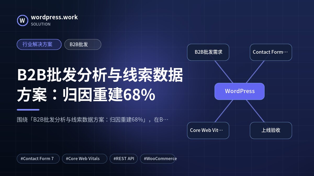 B2B批发分析与线索数据方案:归因重建68%|行业解决方案|B2B批发