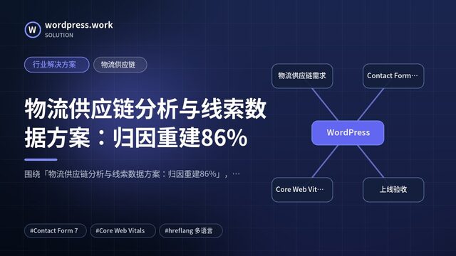 物流供应链分析与线索数据方案：归因重建86%｜行业解决方案｜物流供应链