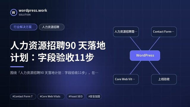 人力资源招聘90 天落地计划:字段验收11步|行业解决方案|人力资源招聘
