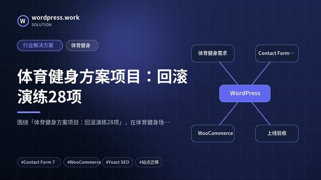 体育健身方案项目:回滚演练28项|行业解决方案|体育健身