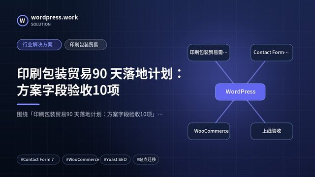 印刷包装贸易90 天落地计划：方案字段验收10项｜行业解决方案｜印刷包装贸易