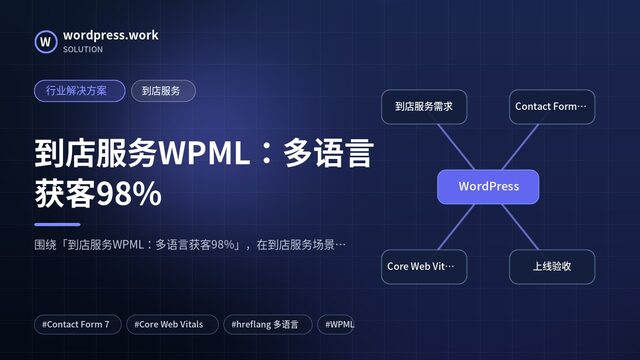 到店服务WPML：多语言获客98%｜行业解决方案｜到店服务