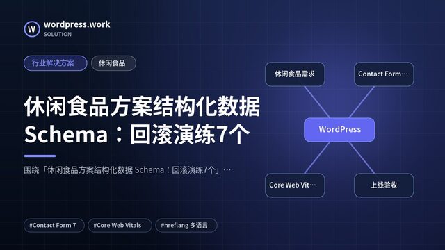 休闲食品方案结构化数据 Schema：回滚演练7个｜行业解决方案｜休闲食品