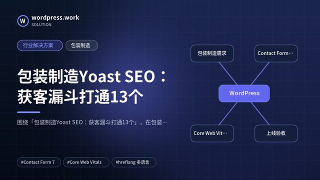 包装制造Yoast SEO:获客漏斗打通13个|行业解决方案|包装制造