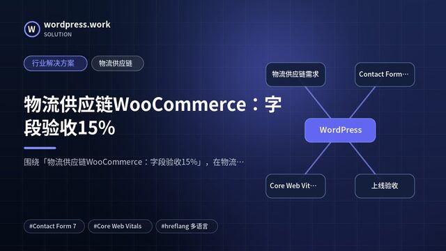 物流供应链WooCommerce:字段验收15%|行业解决方案|物流供应链