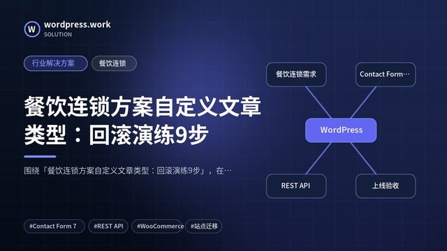 餐饮连锁方案自定义文章类型:回滚演练9步|行业解决方案|餐饮连锁