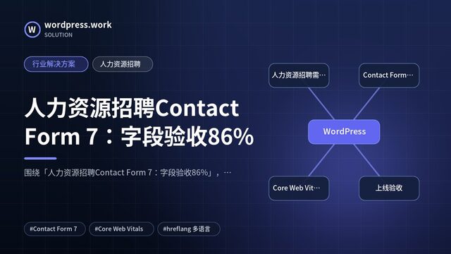 人力资源招聘Contact Form 7:字段验收86%|行业解决方案|人力资源招聘