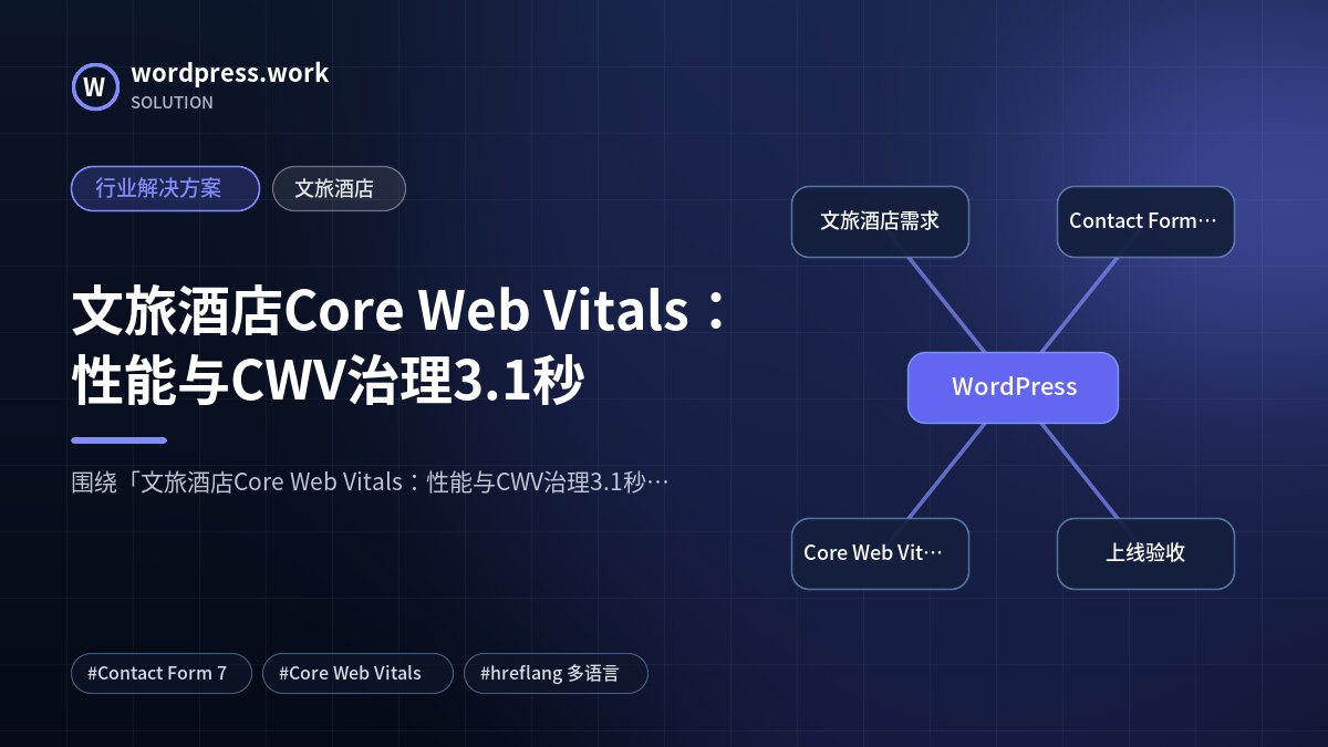 文旅酒店Core Web Vitals:性能与CWV治理3.1秒|行业解决方案|文旅酒店