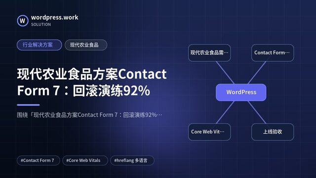 现代农业食品方案Contact Form 7:回滚演练92%|行业解决方案|现代农业食品