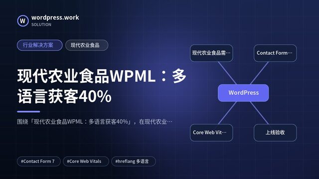 现代农业食品WPML:多语言获客40%|行业解决方案|现代农业食品