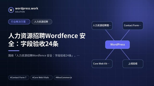 人力资源招聘Wordfence 安全:字段验收24条|行业解决方案|人力资源招聘