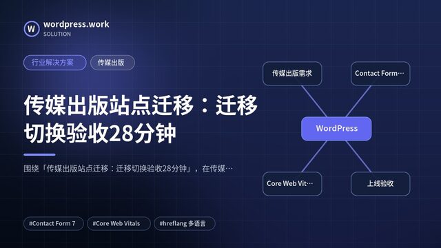 传媒出版站点迁移：迁移切换验收28分钟｜行业解决方案｜传媒出版