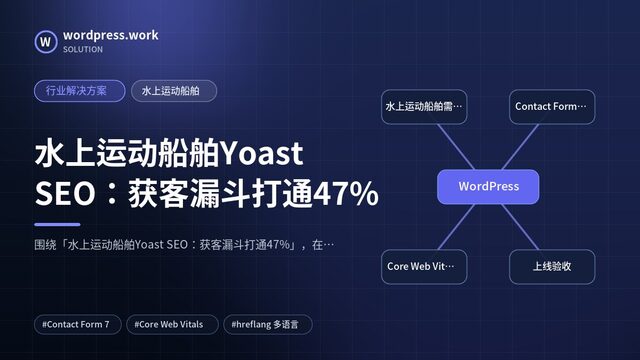 水上运动船舶Yoast SEO:获客漏斗打通47%|行业解决方案|水上运动船舶