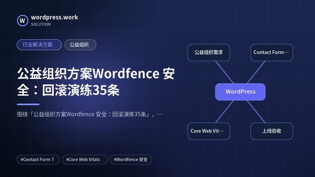 公益组织方案Wordfence 安全:回滚演练35条|行业解决方案|公益组织