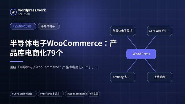 半导体电子WooCommerce：产品库电商化79个｜行业解决方案｜半导体电子