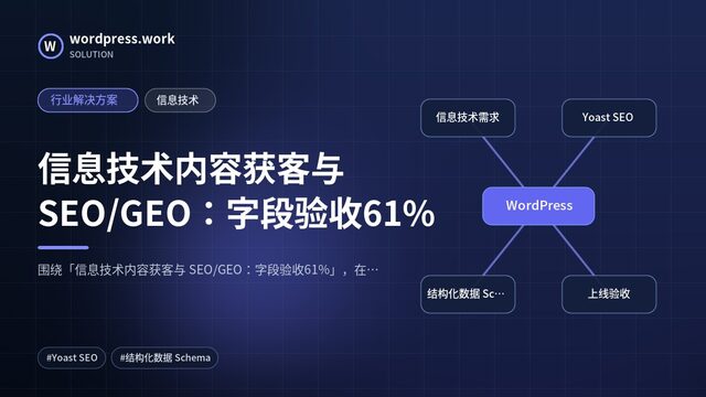 信息技术内容获客与 SEO/GEO：字段验收61%｜行业解决方案｜信息技术