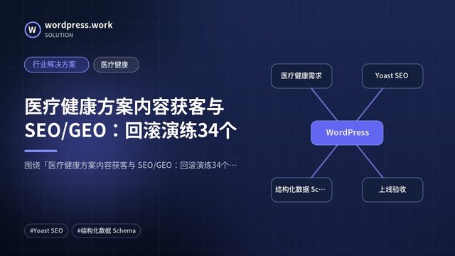 医疗健康方案内容获客与 SEO/GEO:回滚演练34个|行业解决方案|医疗健康