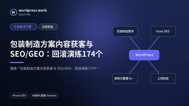 包装制造方案内容获客与 SEO/GEO:回滚演练174个|行业解决方案|包装制造