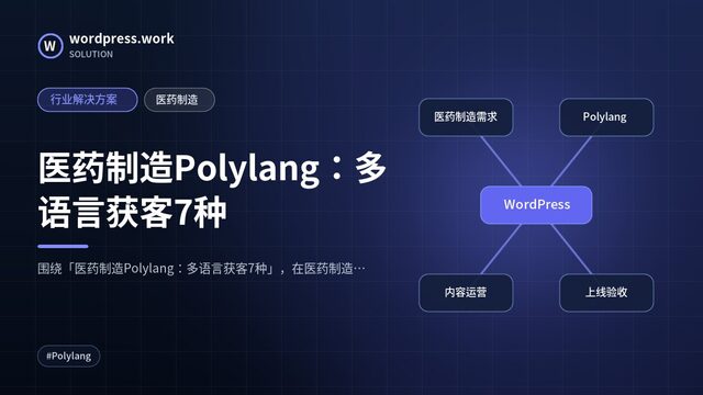 医药制造Polylang:多语言获客7种|行业解决方案|医药制造