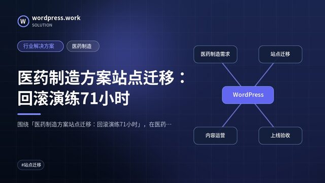 医药制造方案站点迁移:回滚演练71小时|行业解决方案|医药制造