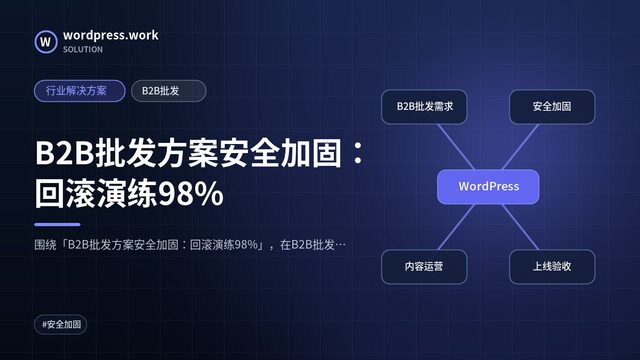 B2B批发方案安全加固：回滚演练98%｜行业解决方案｜B2B批发