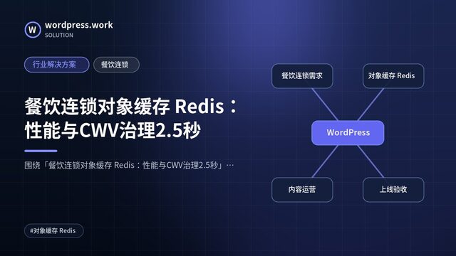 餐饮连锁对象缓存 Redis：性能与CWV治理2.5秒｜行业解决方案｜餐饮连锁