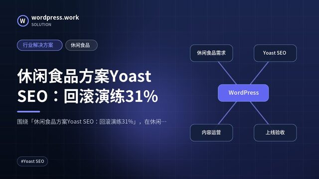 休闲食品方案Yoast SEO：回滚演练31%｜行业解决方案｜休闲食品