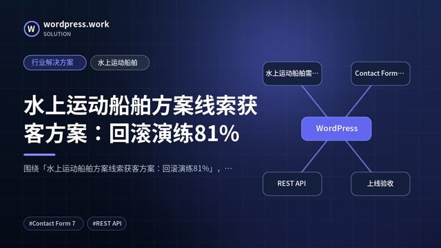水上运动船舶方案线索获客方案:回滚演练81%|行业解决方案|水上运动船舶