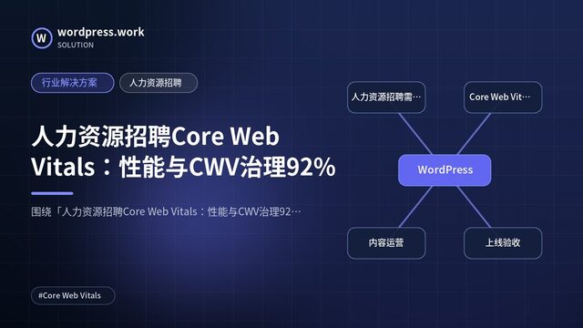 人力资源招聘Core Web Vitals：性能与CWV治理92%｜行业解决方案｜人力资源招聘