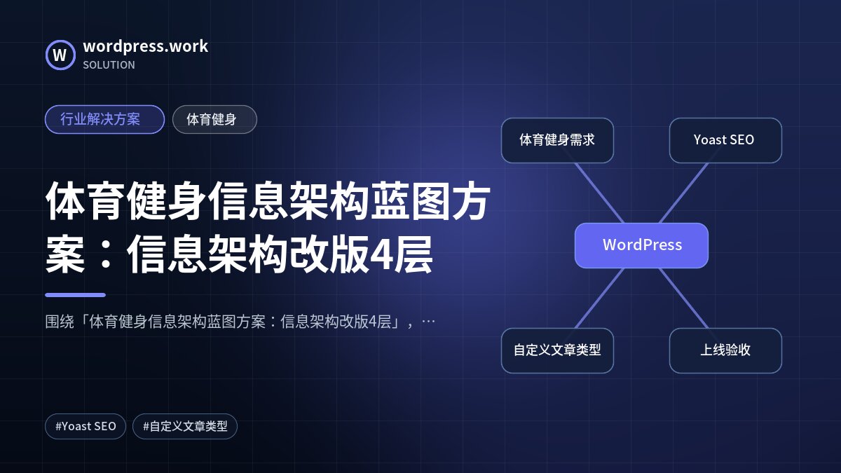 体育健身信息架构蓝图方案：信息架构改版4层｜行业解决方案｜体育健身