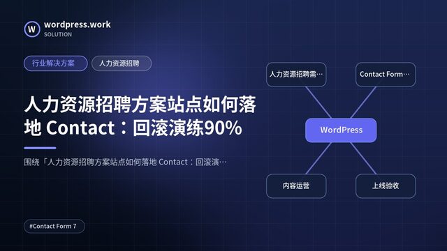 人力资源招聘方案站点如何落地 Contact：回滚演练90%｜行业解决方案｜人力资源招聘