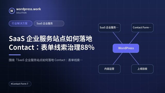 SaaS 企业服务站点如何落地 Contact:表单线索治理88%|行业解决方案|SaaS 企业服务