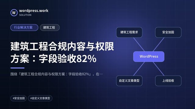 建筑工程合规内容与权限方案:字段验收82%|行业解决方案|建筑工程