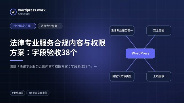 法律专业服务合规内容与权限方案:字段验收38个|行业解决方案|法律专业服务