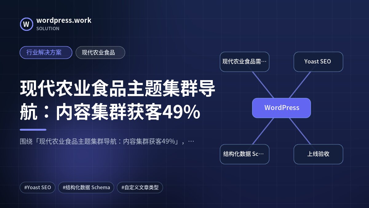 现代农业食品主题集群导航：内容集群获客49%｜行业解决方案｜现代农业食品
