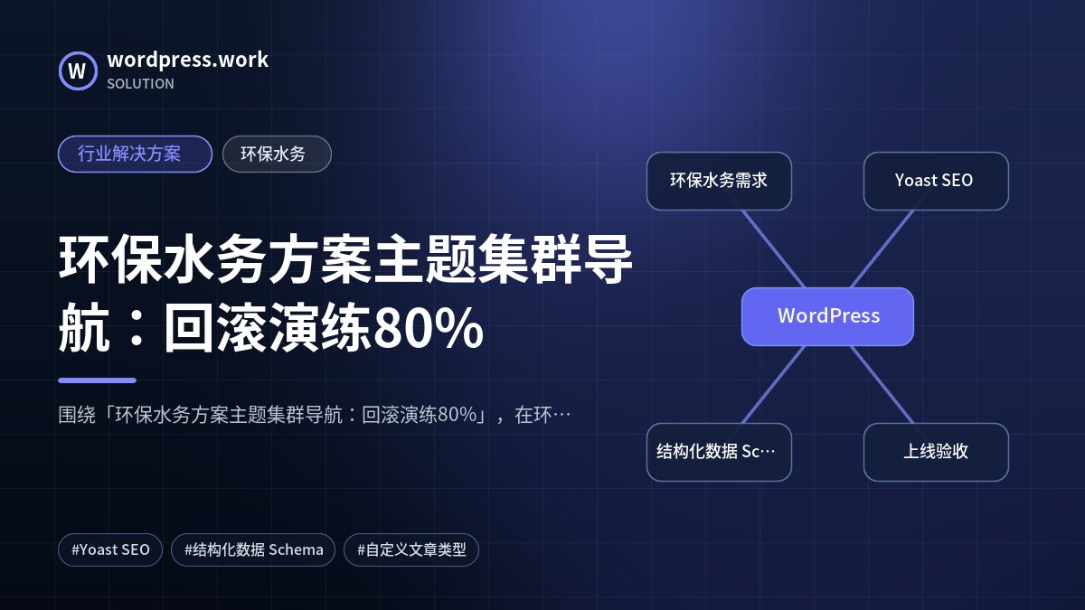 环保水务方案主题集群导航:回滚演练80%|行业解决方案|环保水务