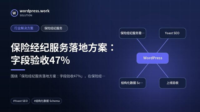 保险经纪服务落地方案：字段验收47%｜行业解决方案｜保险经纪服务